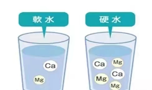 Hand brewed coffee water quality Hand brewed coffee water quality