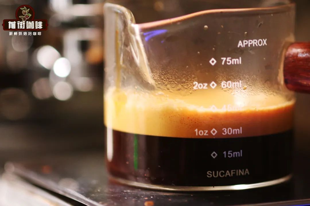 Latte | What does latte mean? How to make latte