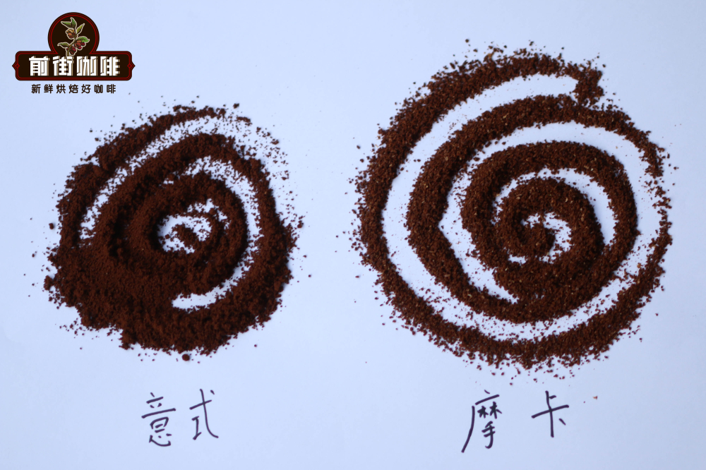 研磨对比